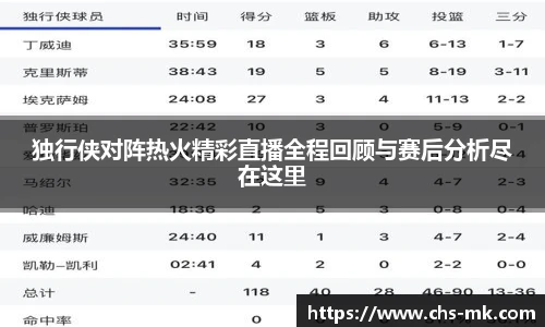 独行侠对阵热火精彩直播全程回顾与赛后分析尽在这里
